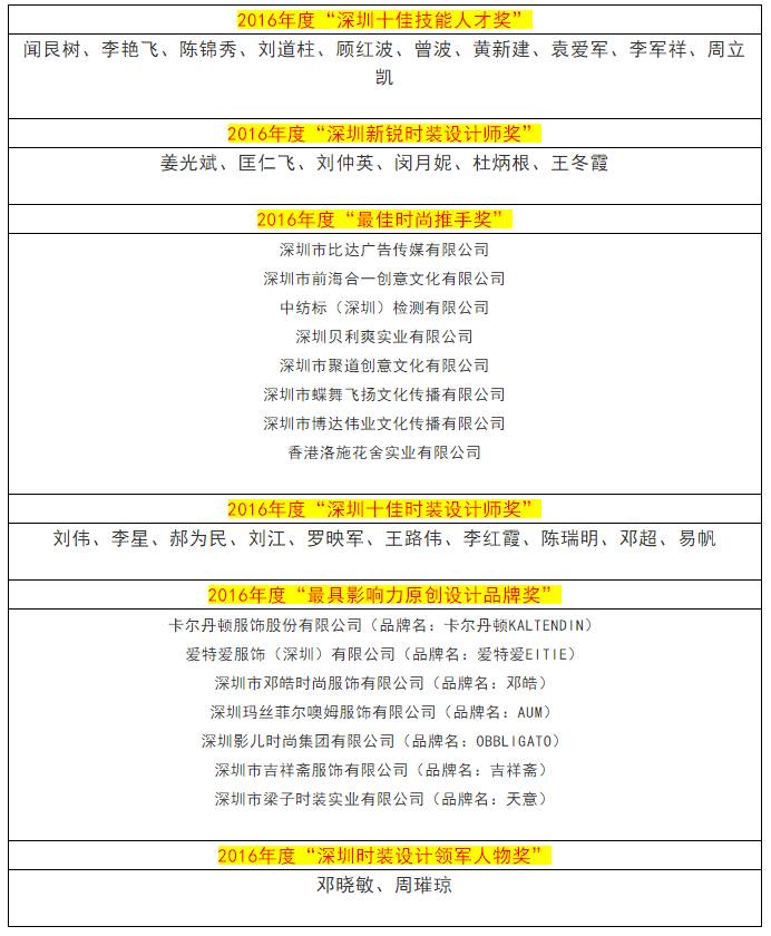 微信圖片_20180809111029.png 微信圖片_20180809111029.png